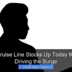 Why Are Cruise Line Stocks Up Today Key Factors Driving the Surge