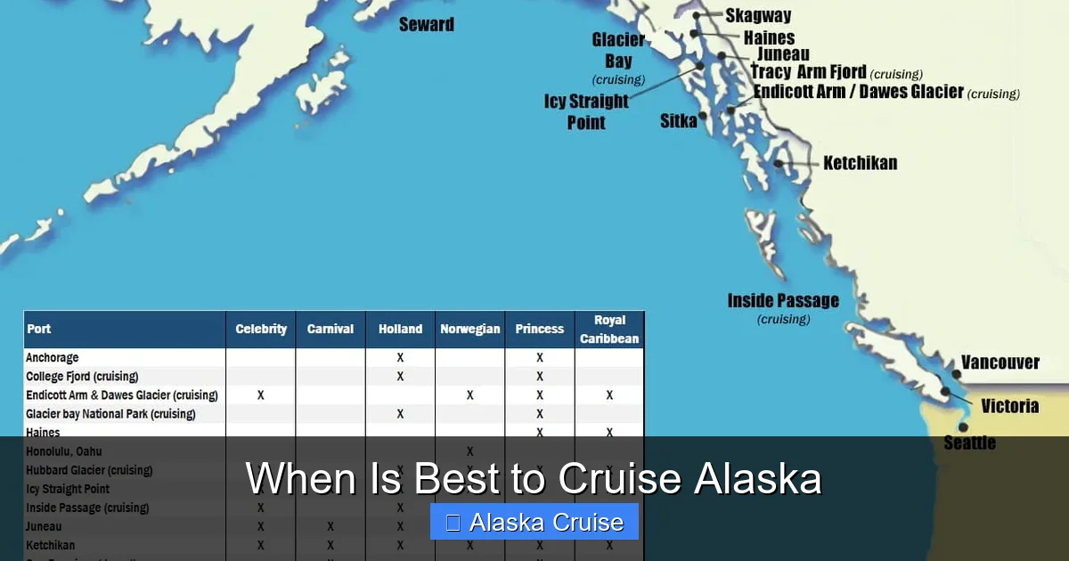 When Is Best to Cruise Alaska