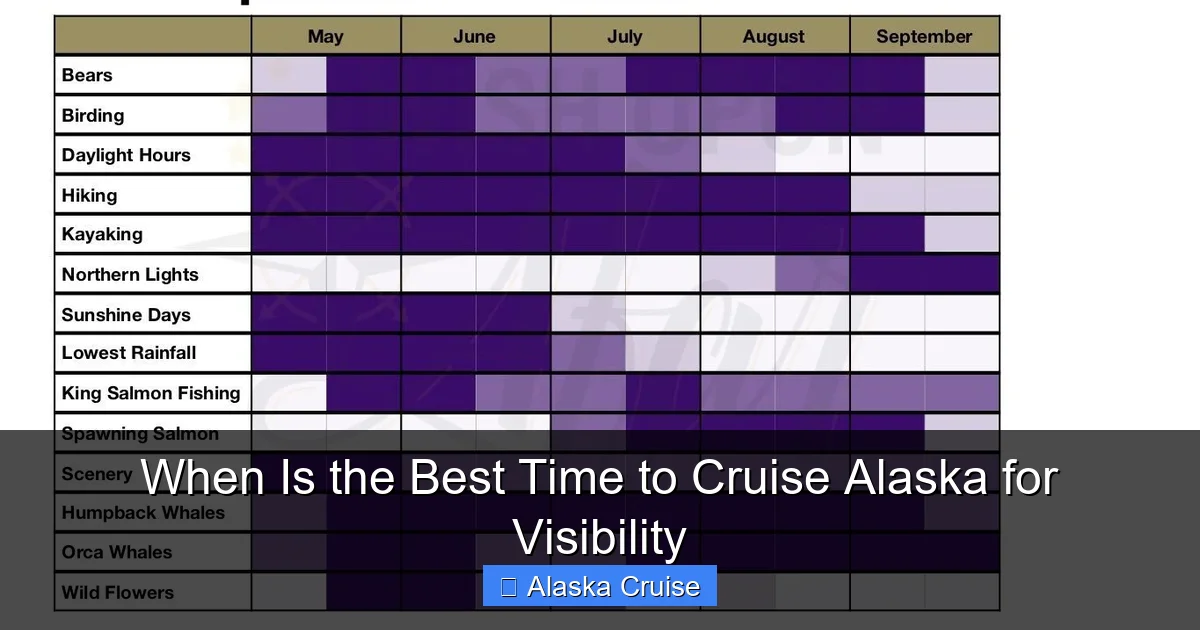 When Is the Best Time to Cruise Alaska for Visibility