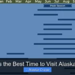 When Is the Best Time to Visit Alaska Cruise