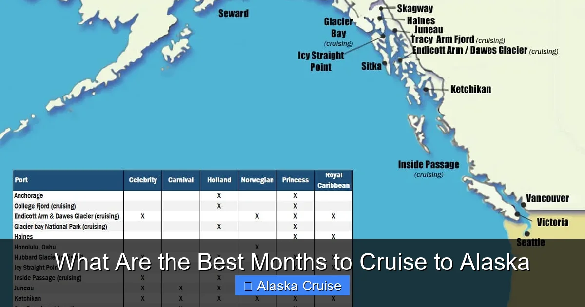 What Are the Best Months to Cruise to Alaska