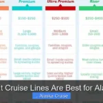 What Cruise Lines Are Best for Alaska