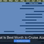 What Is Best Month to Cruise Alaska