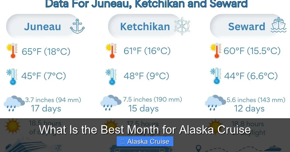 What Is the Best Month for Alaska Cruise