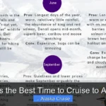 Whats the Best Time to Cruise to Alaska