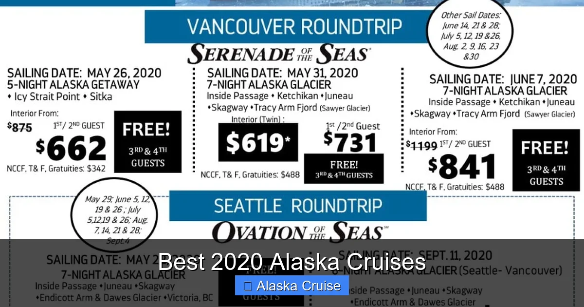 Best 2020 Alaska Cruises