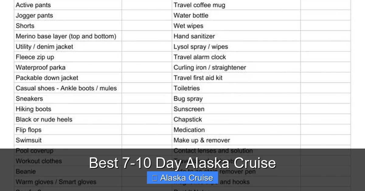 Best 7-10 Day Alaska Cruise