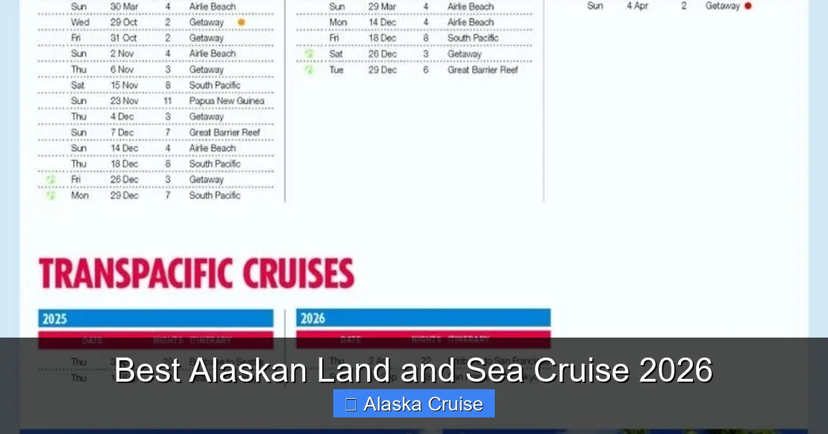 Best Alaskan Land and Sea Cruise 2026