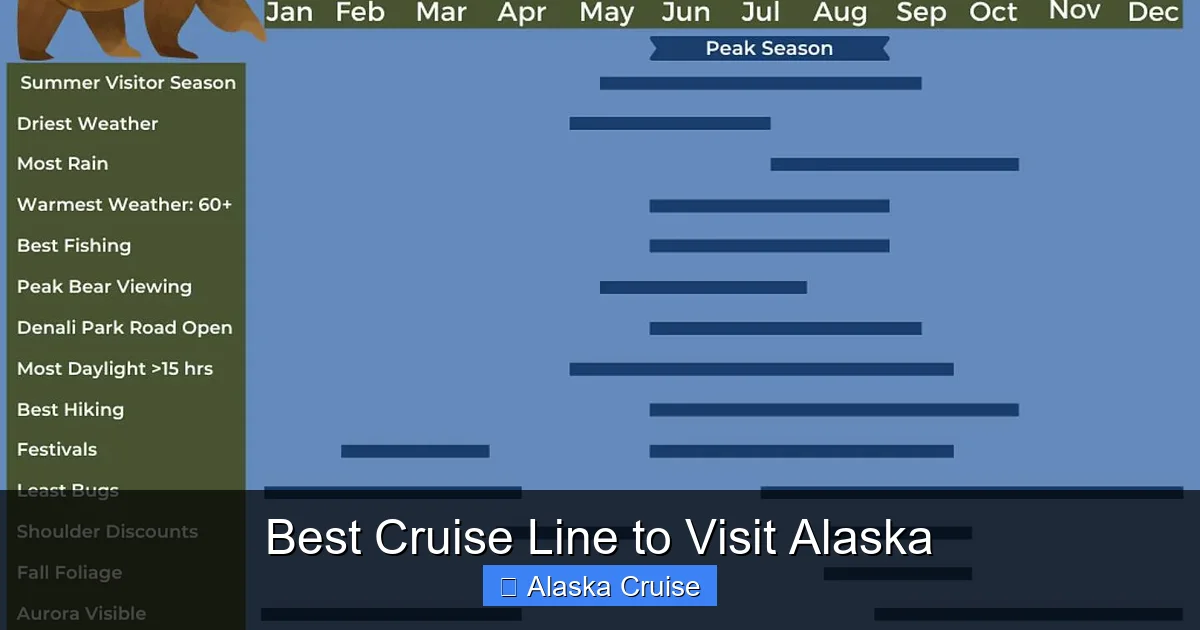 Best Cruise Line to Visit Alaska
