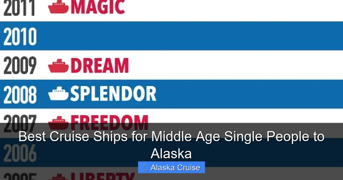 Best Cruise Ships for Middle Age Single People to Alaska