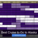 Best Cruise to Go to Alaska