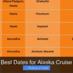 Best Dates for Alaska Cruise