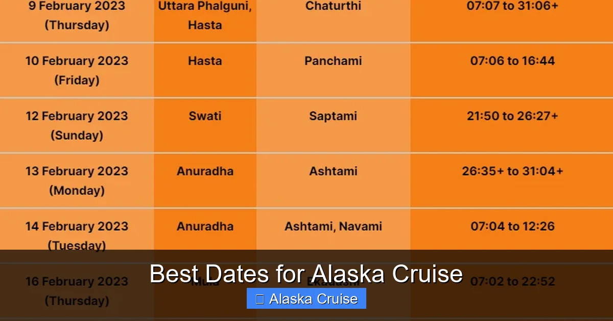 Best Dates for Alaska Cruise