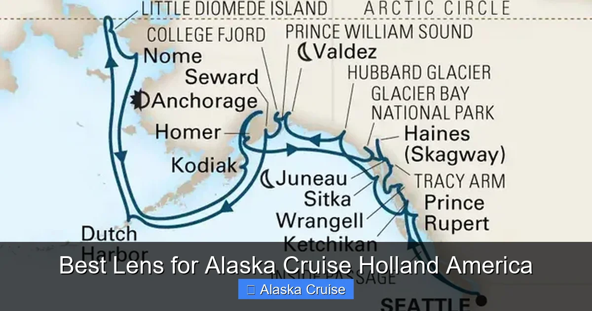 Best Lens for Alaska Cruise Holland America
